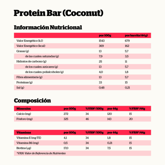 Nutrisport Barrita Proteica Coco 1 U