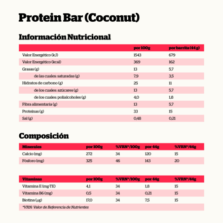 Nutrisport Barrita Proteica Coco 1 U