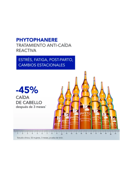 Phyto Phytophanere Ampollas