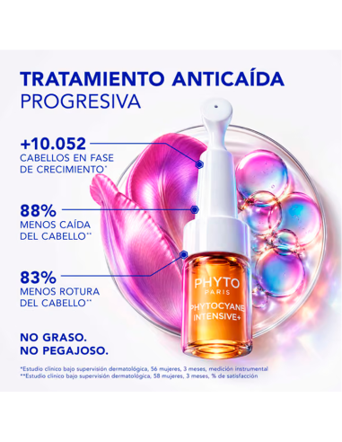 Phyto Phytocyane Intensivo Mujer 12 U