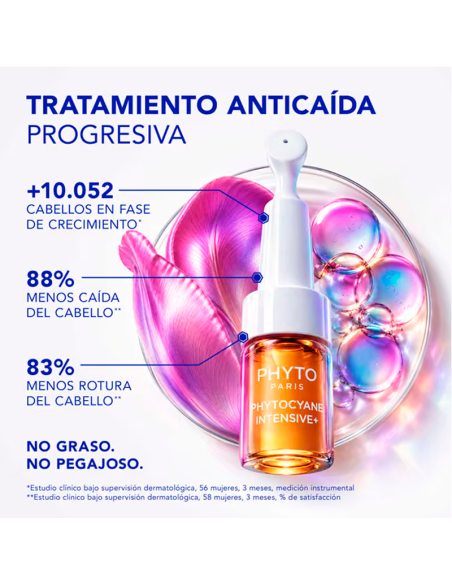 Phyto Phytocyane Intensivo Mujer 12 U