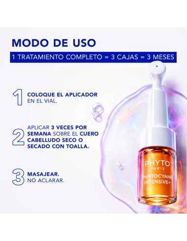 Phyto Phytocyane Intensivo Mujer 12 U