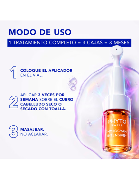 Phyto Phytocyane Intensivo Mujer 12 U