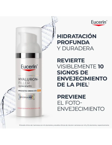 Eucerin Hyaluron Filler Long Crem Dia Fps30