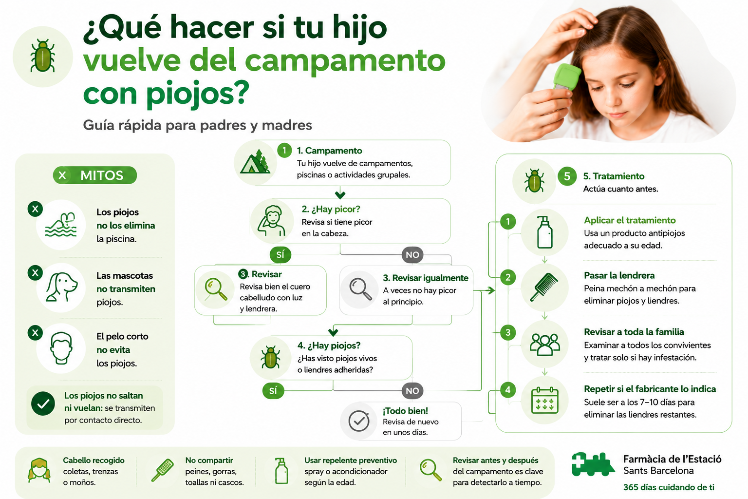Consejos para los piojos en verano